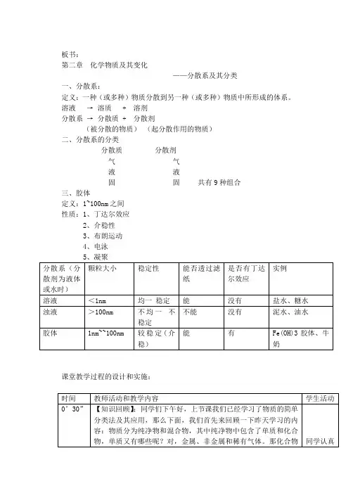 分散系及其分类