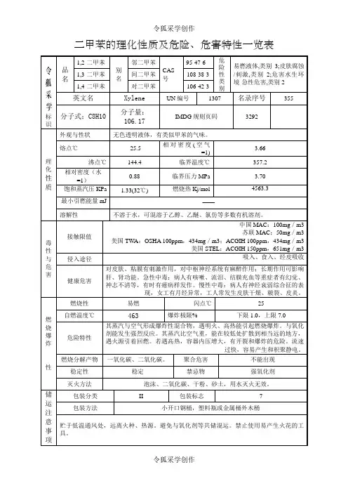 二甲苯的理化性质及危险危害特性一览表
