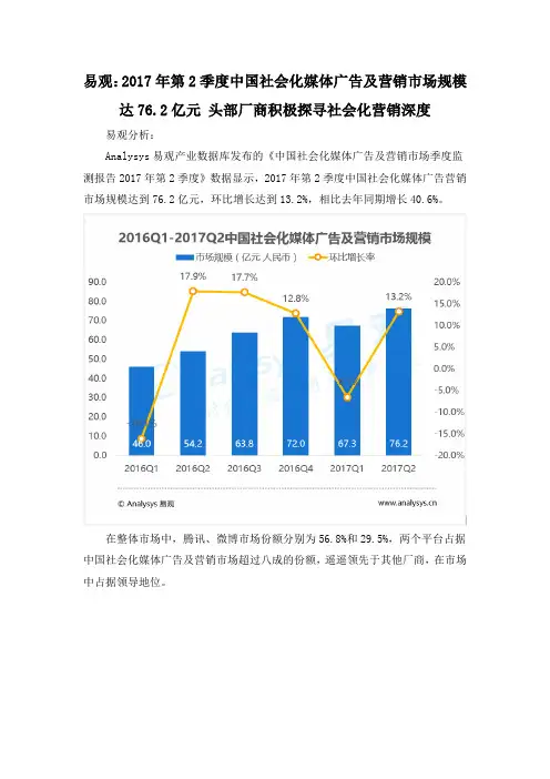 易观：2017年第2季度中国社会化媒体广告及营销市场规模达76.2亿元 头部厂商积极探寻社会化营销深度