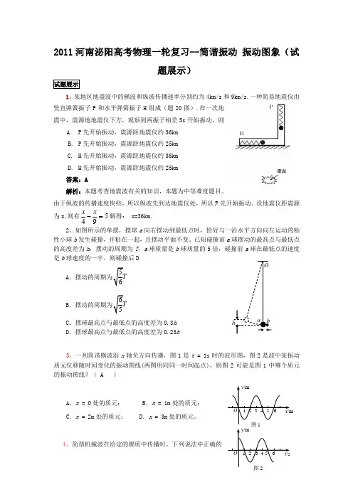 2011届高考物理第一轮考点复习测试题76