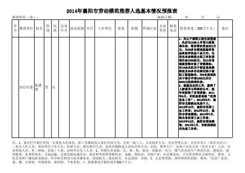 个人工作总结 2