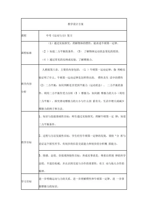 《运动和力》中考复习课教学设计.docx