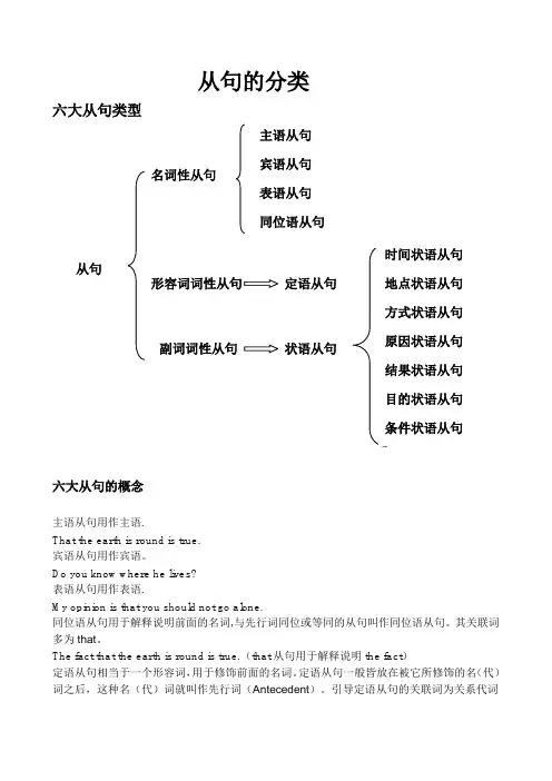 高中英语从句类型讲解与训练