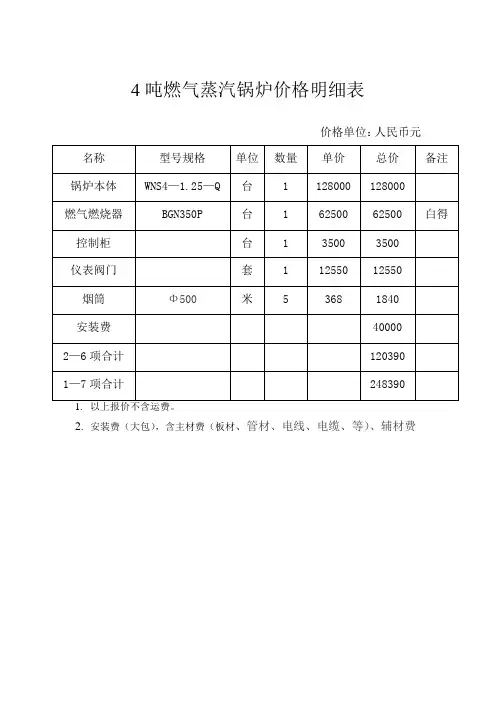 明细表