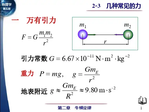 大学物理学-几种常见的力