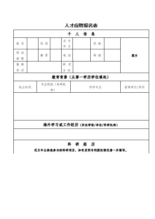 人才应聘报名表【模板】