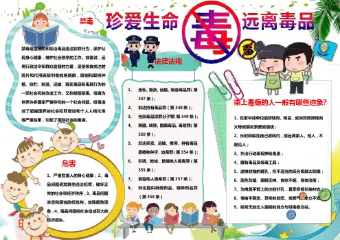 小报：禁毒小报手抄报电子小报word小报 (2)