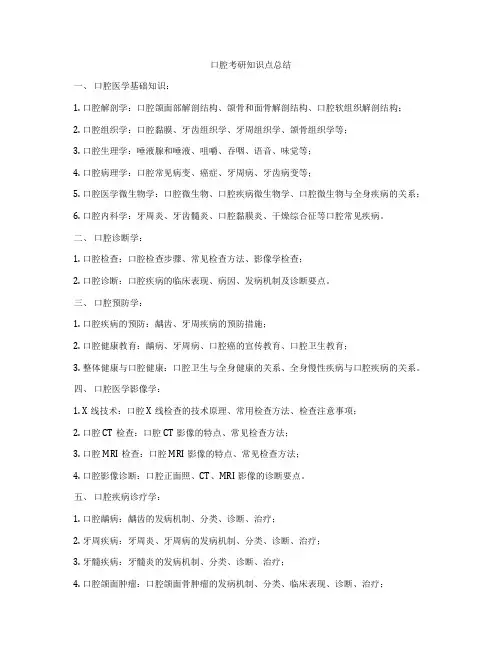 口腔考研知识点总结