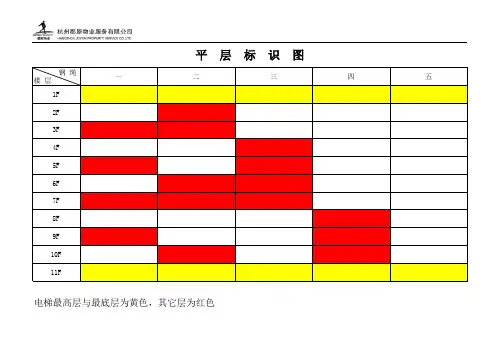 平层标识图
