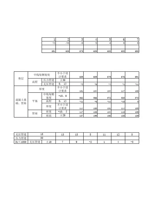 自动计算表格