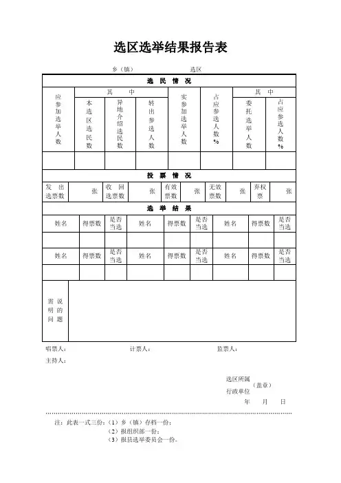 乡镇人大代表选举结果报告表