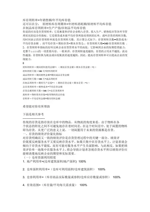 库存周转率
