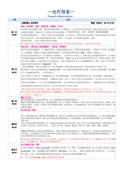 东京旅游攻略