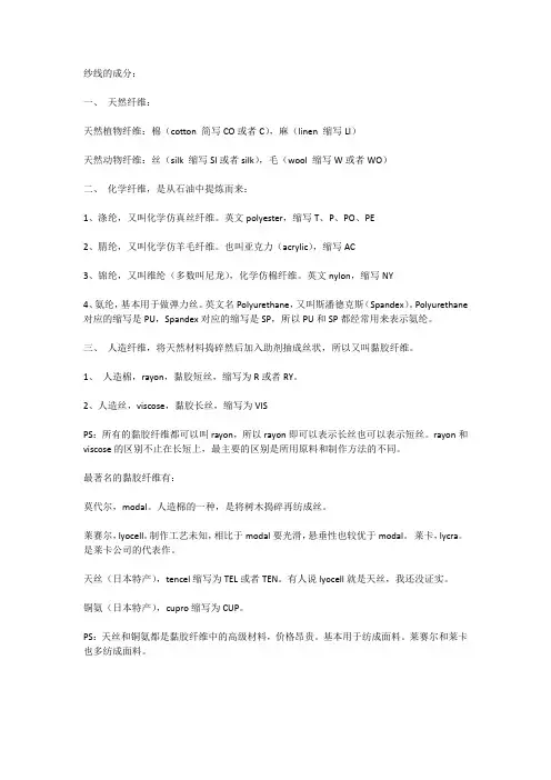 材料成份释义