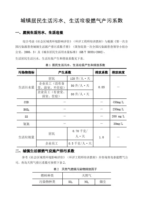 城镇居民生活污水、生活垃圾燃气产污系数