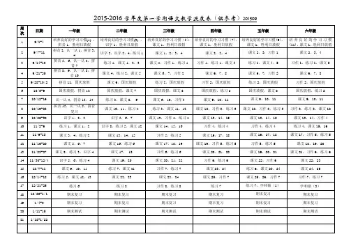 2015-2016学年度第一学期语文教学进度表(201509)
