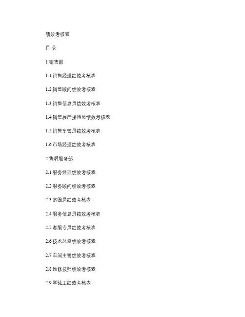 各岗位员工绩效考核表