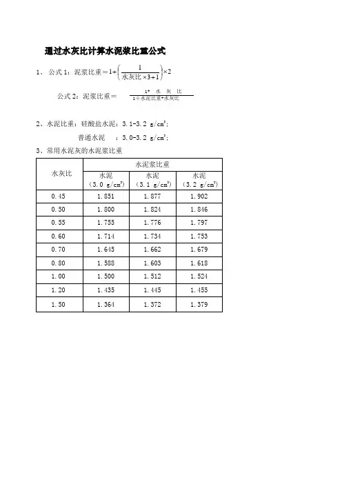 计算水泥浆比重公式