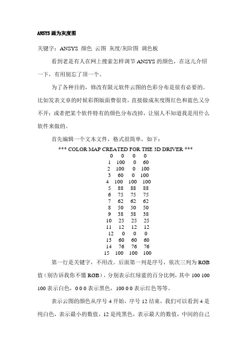 如何将ANSYS云图画为灰度图