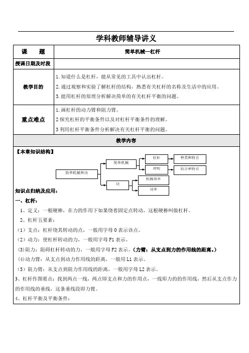 初三物理   简单机械—杠杆