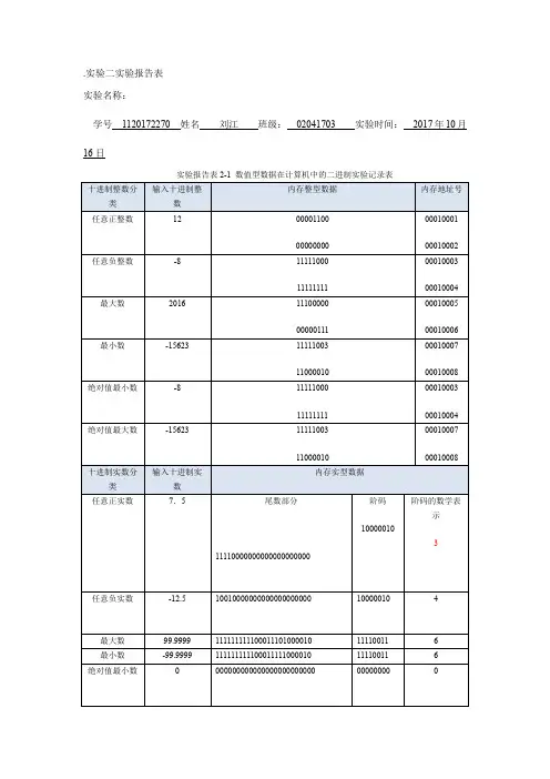 实验二 实验报告表(1)