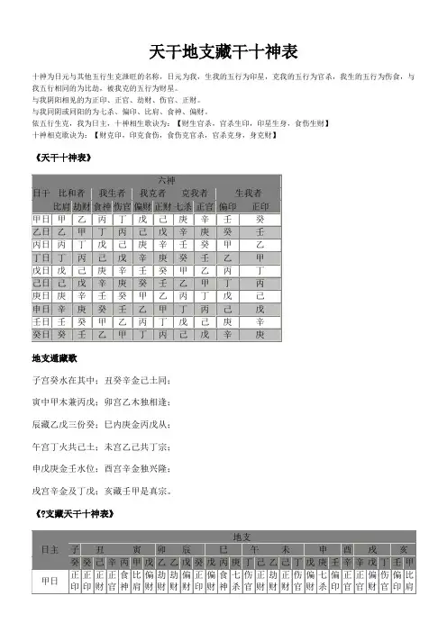 天干地支藏干十神表