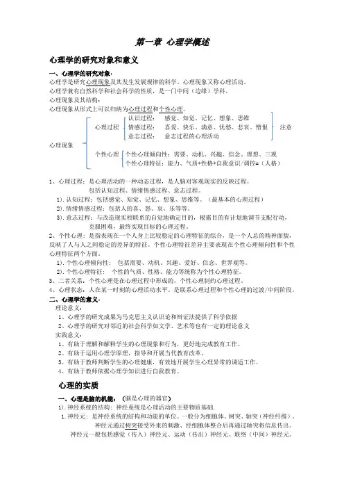 山香版教师招考心理学整理