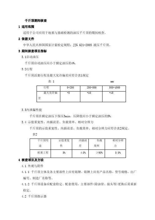 千斤顶期间操作规程