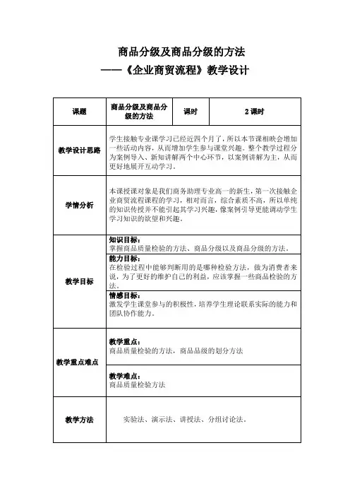 商品分级及商品分级的方法