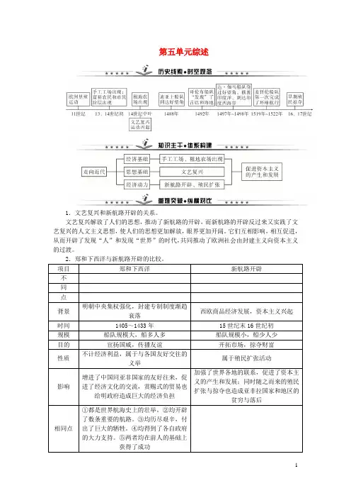 九年级历史上册第五单元走向近代单元综述新人教版