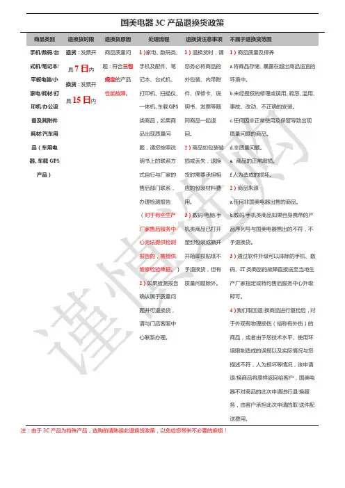 退换货政策