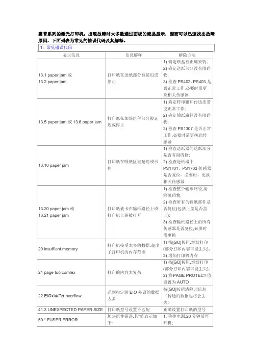 惠普激光打印机错误代码及故障解决方法