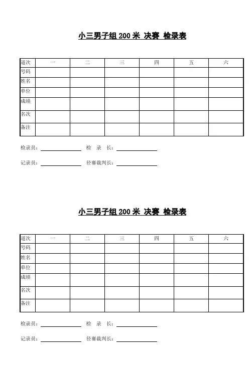 200米决赛成绩表