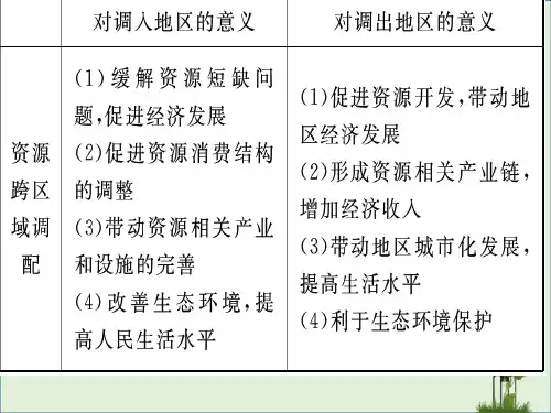 产业转移及其影响