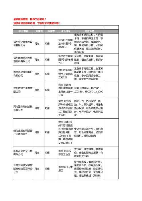 新版河南省组合式工商企业公司商家名录名单联系方式大全30家