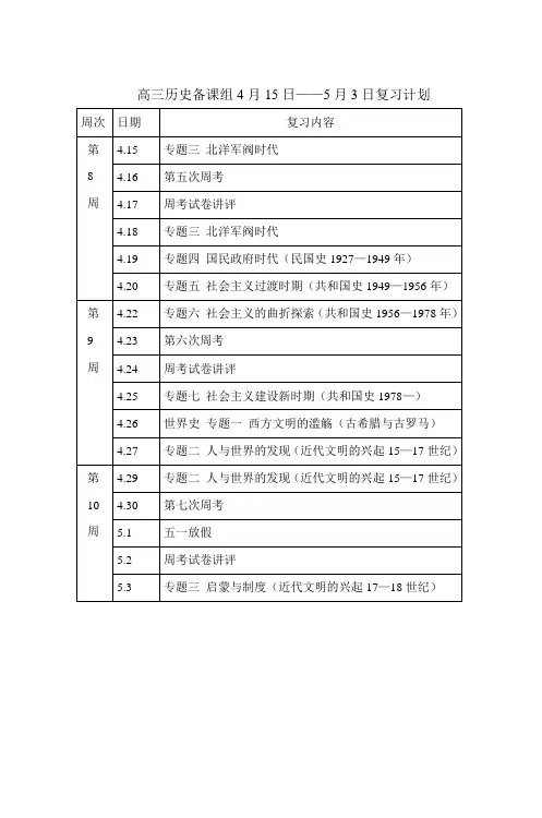 高三历史备课组4月15日——5月3日复习计划