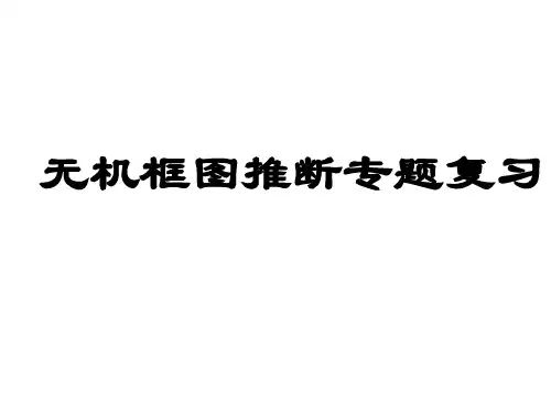 无机推断