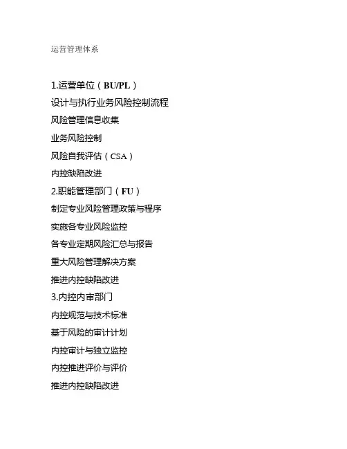 运营管理体系