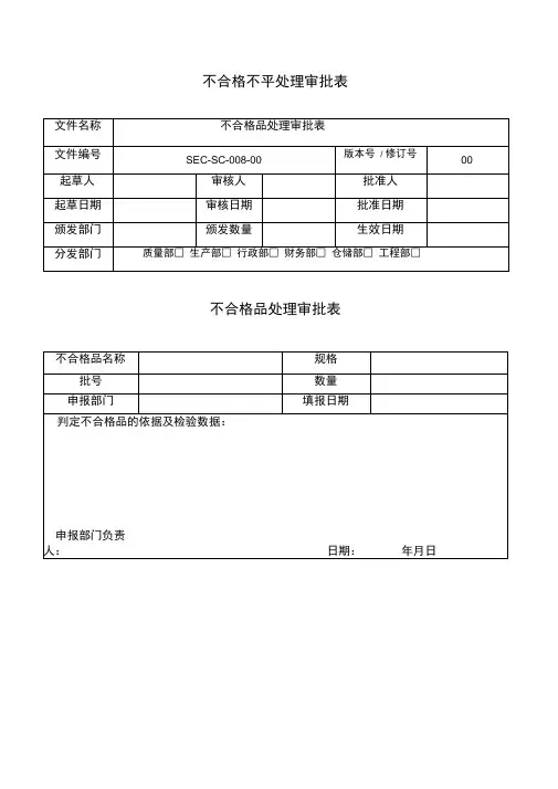 不合格品处理审批表