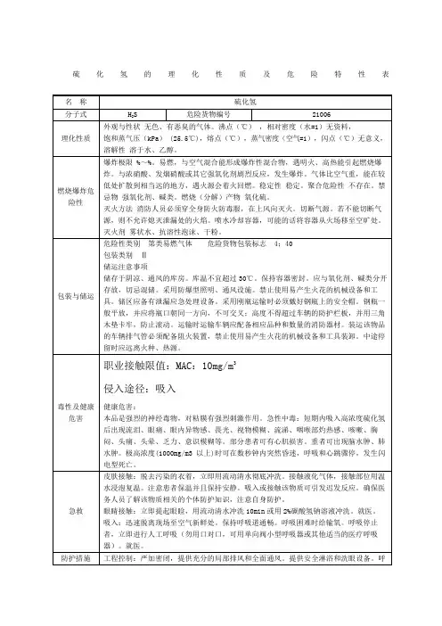 硫化氢的理化性质及危险特性表