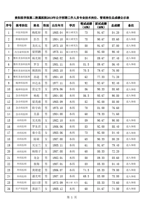 1、《贵阳医学院第二附属医院公开招聘工作人员专业技术 …