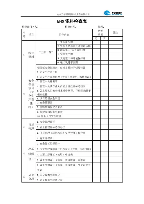 EHS资料检查表