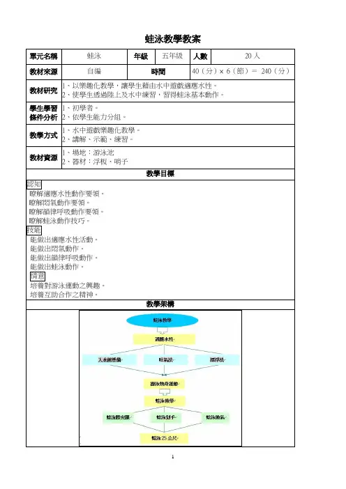 (完整版)蛙泳教学教案