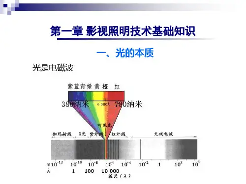 02《影视照明技术》基础知识