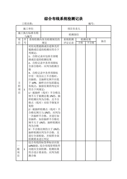 综合布线系统检测记录 2