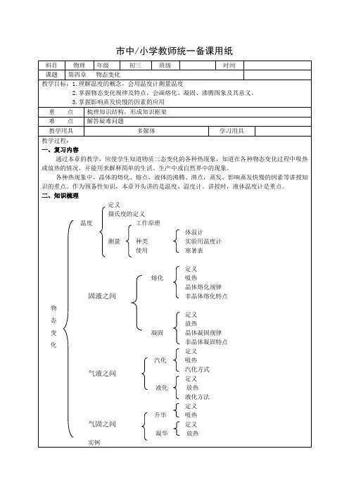 第四章   物态变化