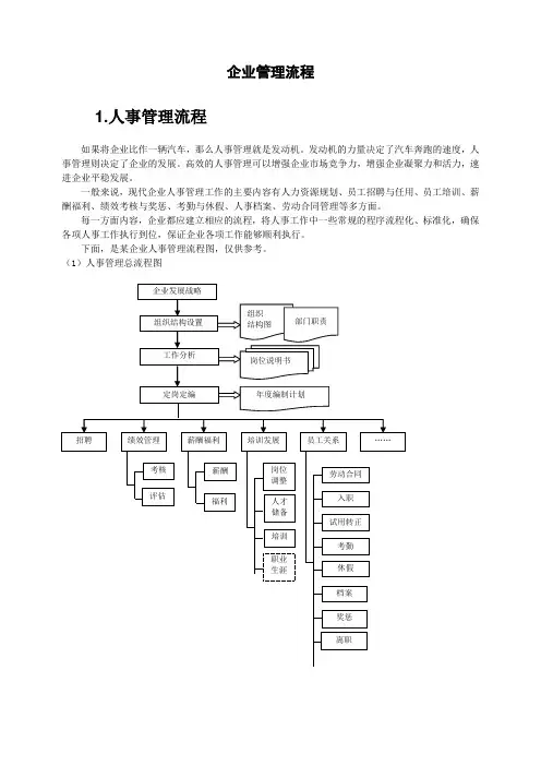 全套企业管理流程(文字版)