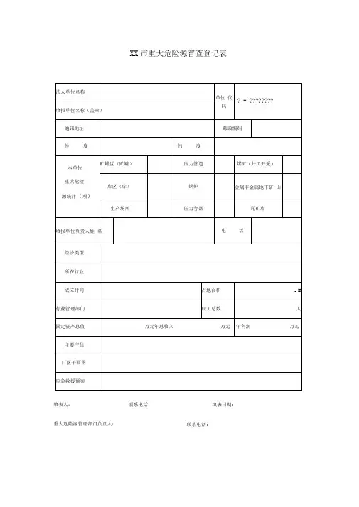 重大危险源表格