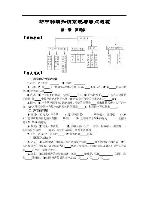 初中物理考点透视与知识系统