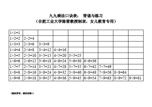 九九乘法口诀表 背诵与练习